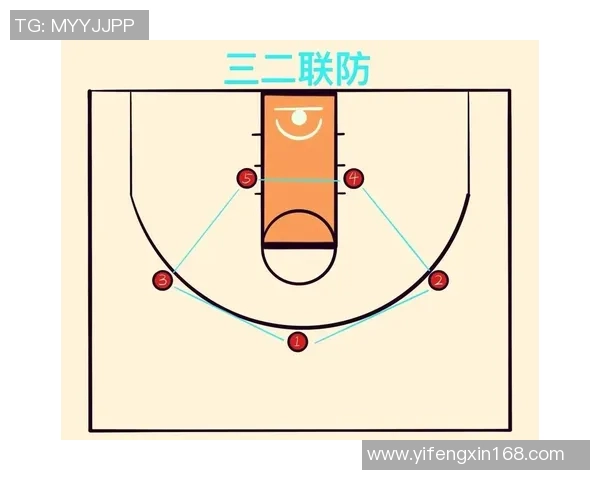 杭州篮球队防守体系解析：战术布局与执行策略的深度剖析